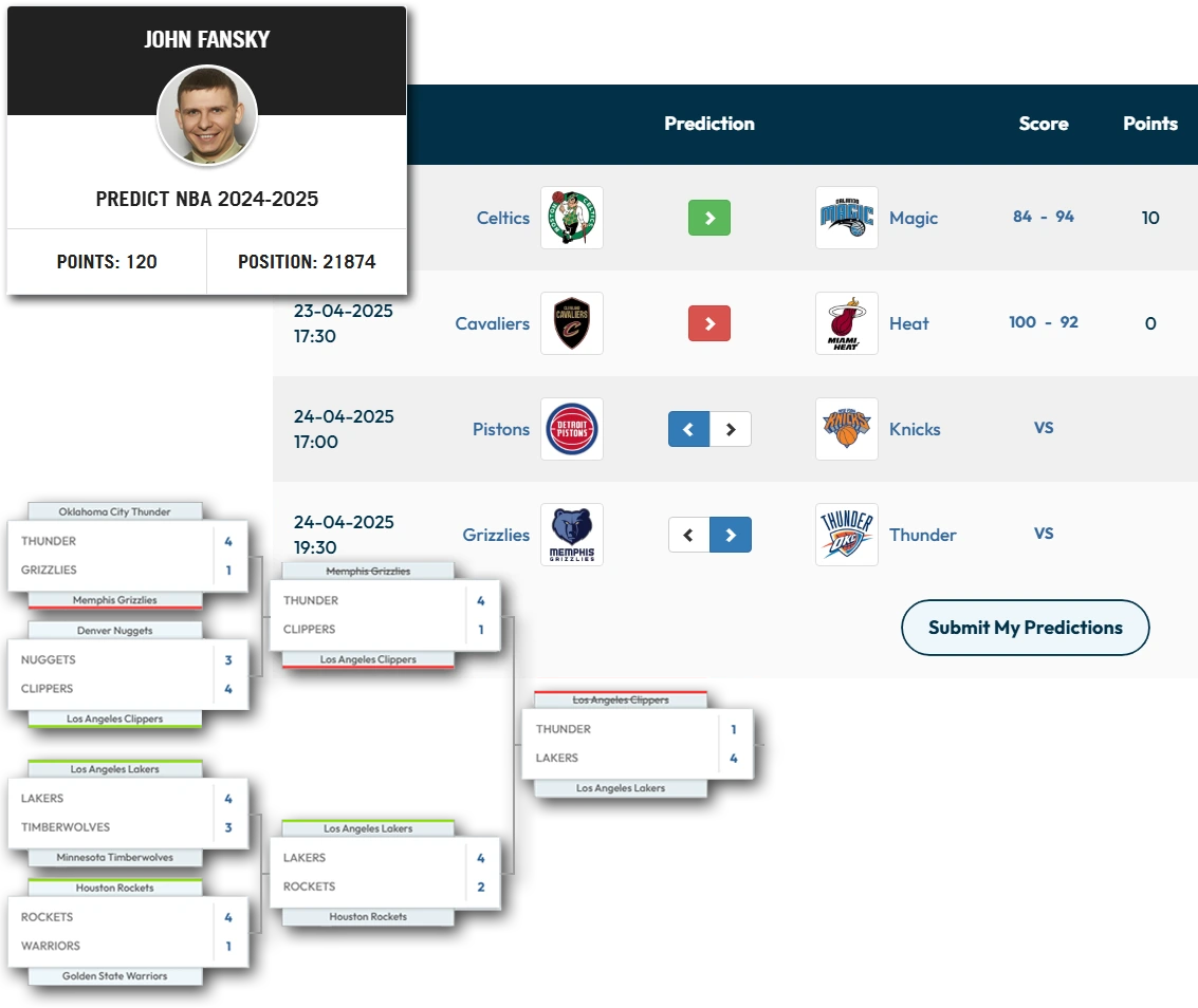 NBA prediction game software integrated with NBA API