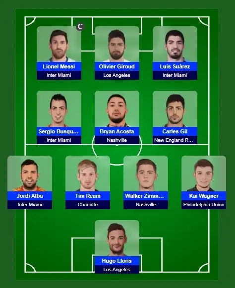 Fantasy Premier League API