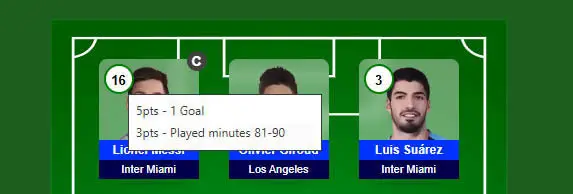 JoomSport fantasy football points scored