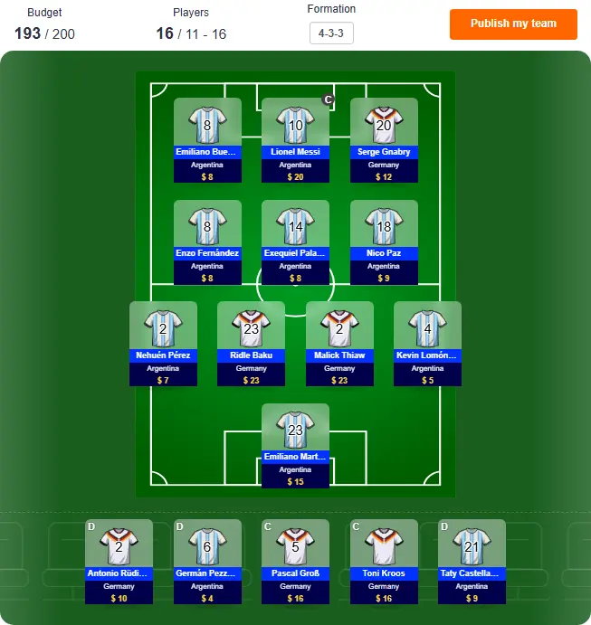 world cup fantasy software